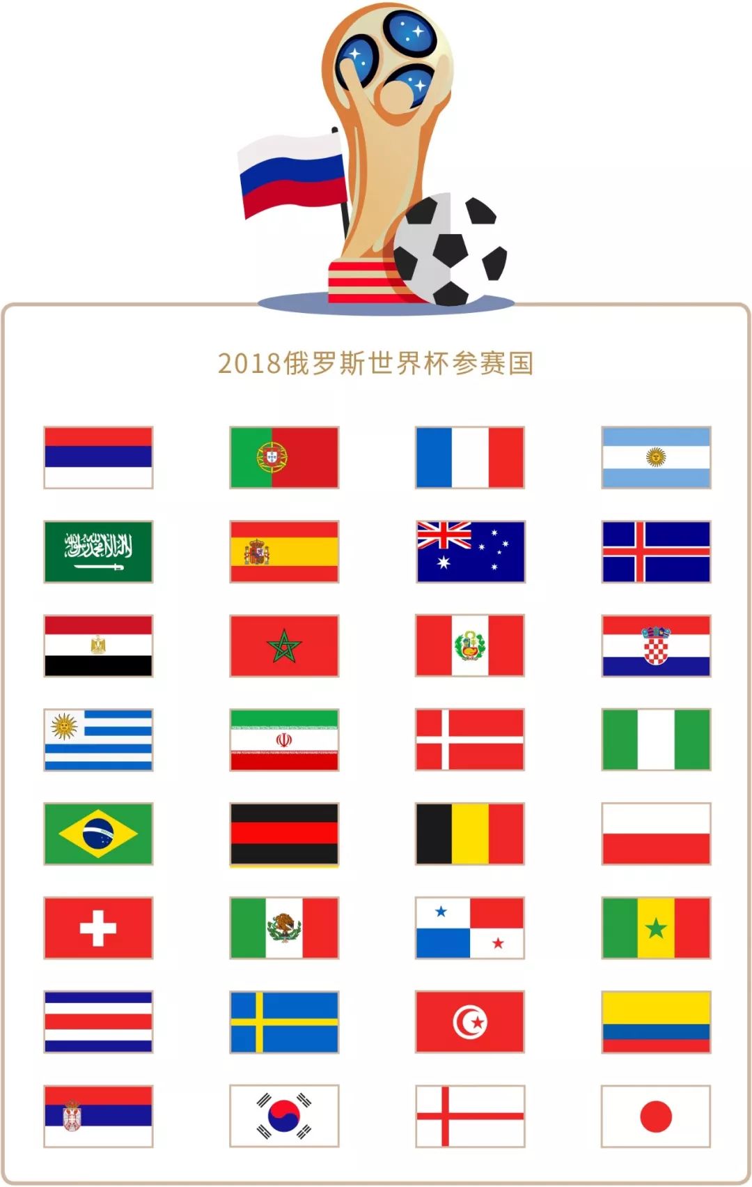 心一直以来