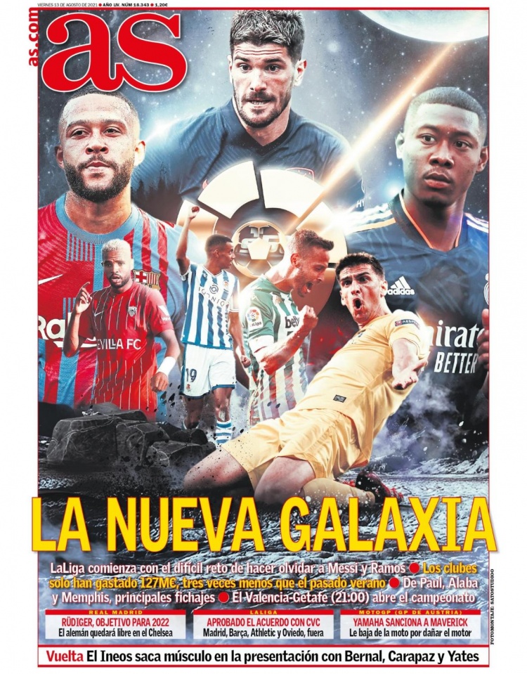 身竞争力 身竞争力