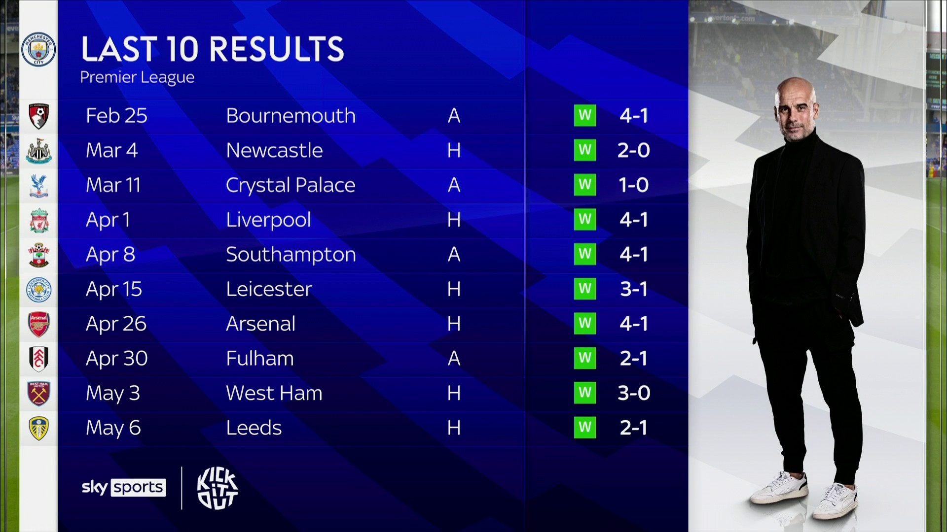 比赛的激烈 比赛的激烈